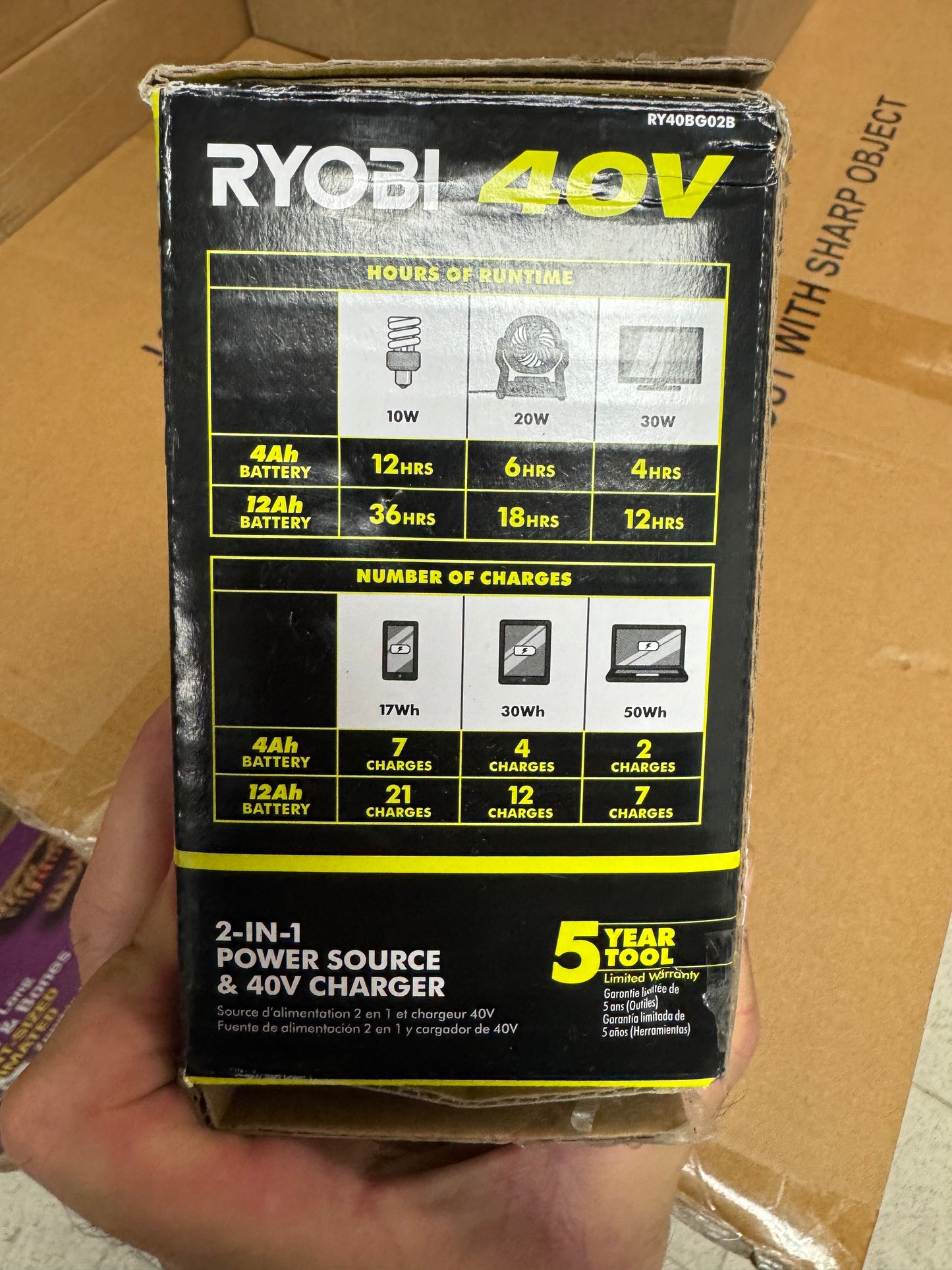 Ryobi 40v 300W Portable Battery Inverter Power Source & Charger